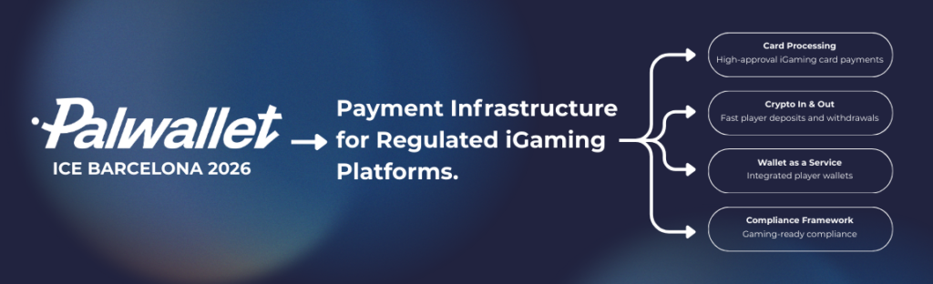 Card Processing & Acquiring for iGaming in 2026: What Operators Need to Know